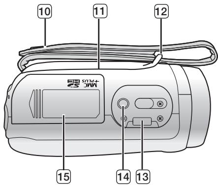 SAMSUNG VP-MX20 - VUE INFERIEURE ARRIERE - 2