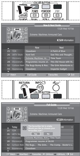 SAMSUNG LE46N86BD - Viewing All Channels and Favourite Channels - 1