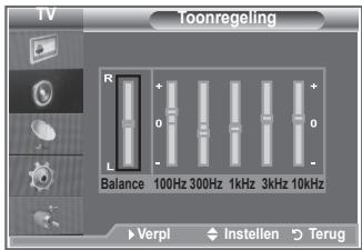 SAMSUNG LE46N86BD - De geluidsinstellingen aanpassen - 2