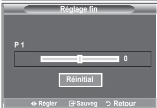 SAMSUNG LE46N86BD - Réception des canaux grâce à la syntonisation fine - 2