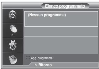 SAMSUNG LE46N86BD - Uso della funzione Elenco programmato - 1