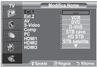SAMSUNG LE46N86BD - Modifica dei nomi delle sorgenti di ingresso - 2