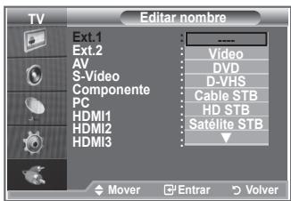 SAMSUNG LE46N86BD - Edición de los nombres de fuentes de entrada - 2