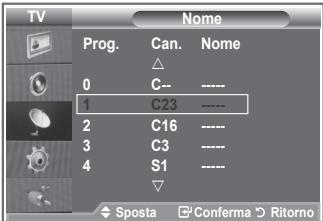 SAMSUNG LE46N86BD - I nomi dei canali vengono assegnati automaticamente in base alle informazioni trasmesse. È possibile tuttavia assegnare nuovi nomi modificando quelli esistenti. - 2