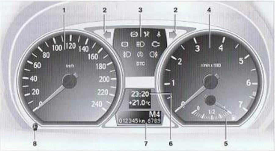 BMW SERIE-1 - Joutour du volant : éléments de commande et affichages - 30