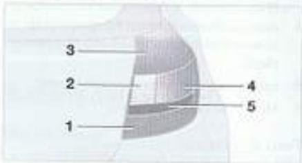 BMW SERIE-1 - Feux arrière - 1