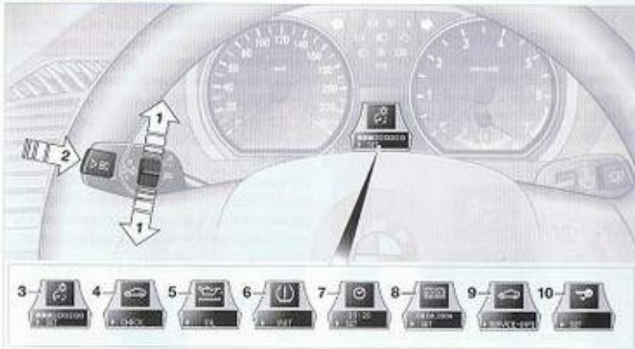 BMW SERIE-1 - Principe de commande - 1