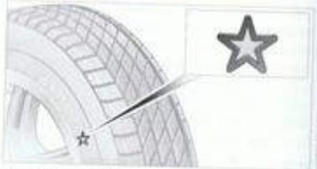 BMW SERIE-1 - Marque de pneus recommandées - 1