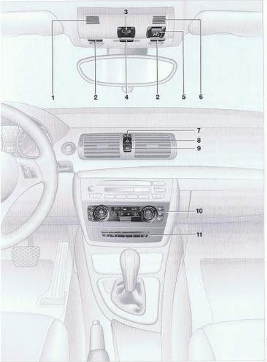 BMW SERIE-1 - Tour de la console centrale: éléments de commande et affichages - 1