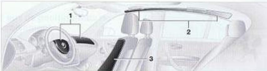 BMW SERIE-1 - Airbags - 1