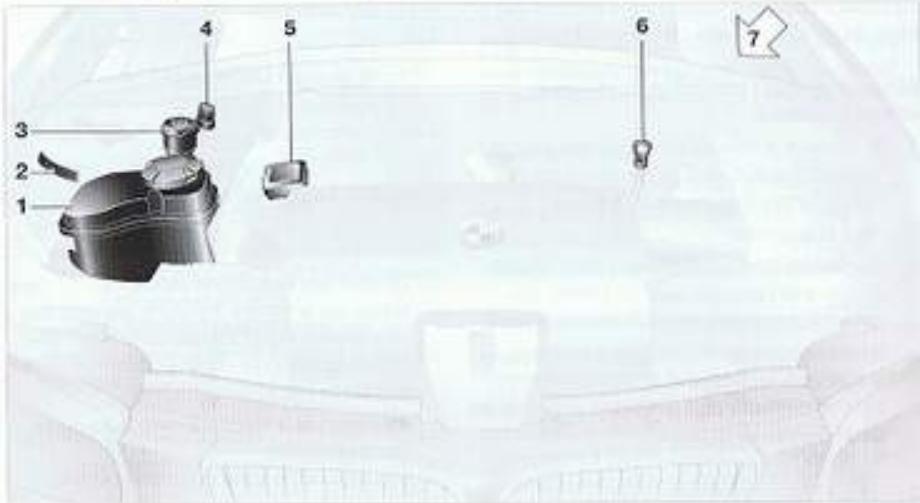 BMW SERIE-1 - L'essentiel, dans le compartiment moteur - 1