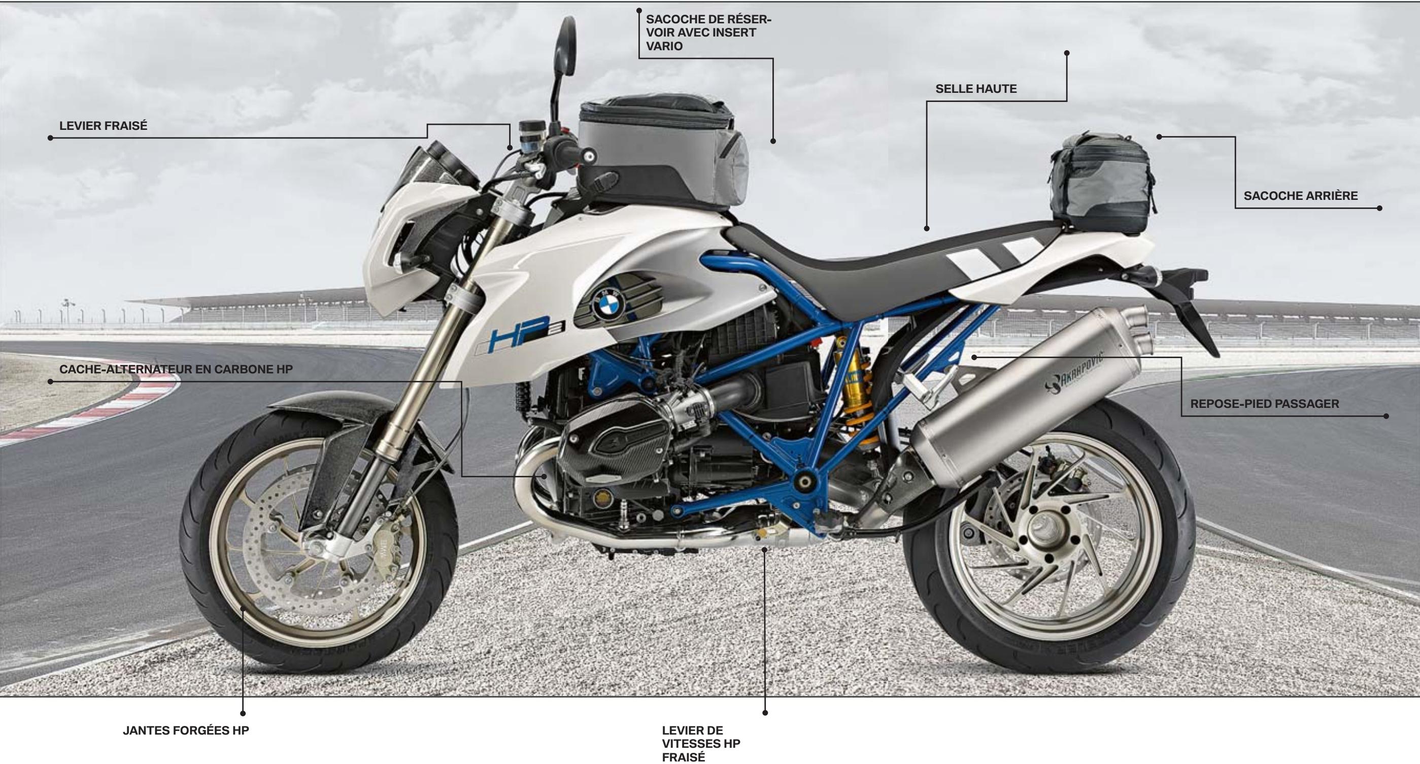 BMW ÉQUIPEMENTS ET ACCESSOIRES MOTO - 6