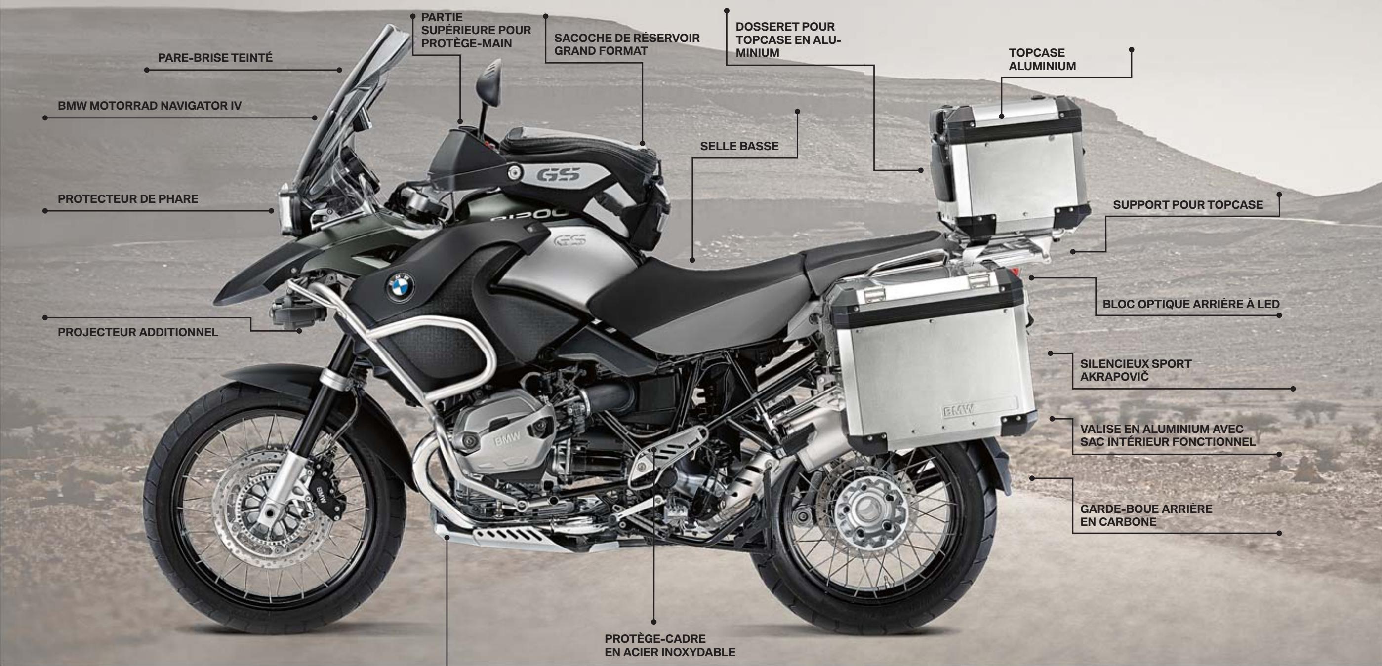 BMW ÉQUIPEMENTS ET ACCESSOIRES MOTO - Softbag 2 PETIT modèle - 4