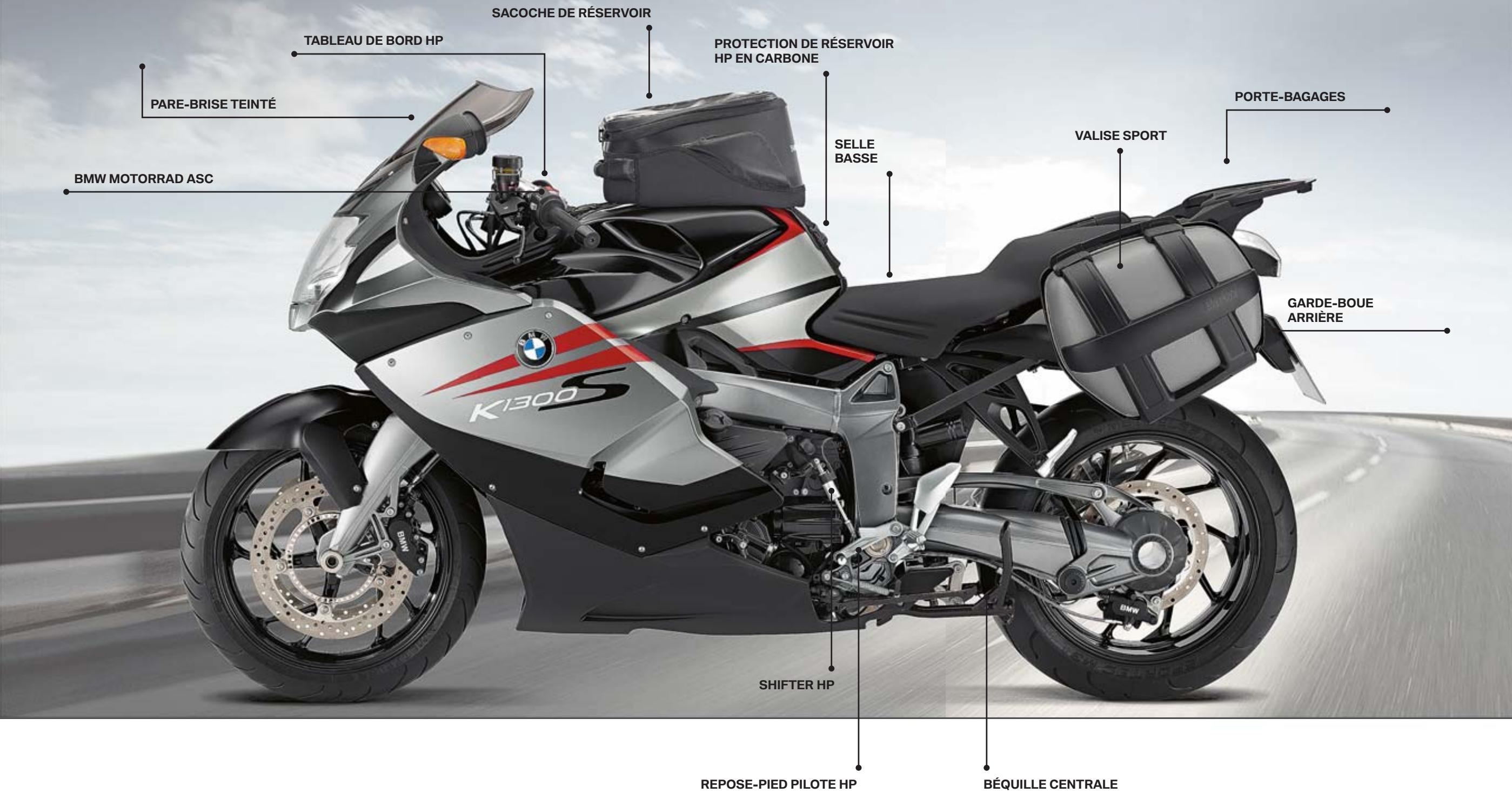BMW ÉQUIPEMENTS ET ACCESSOIRES MOTO - VESTE boulder - 1
