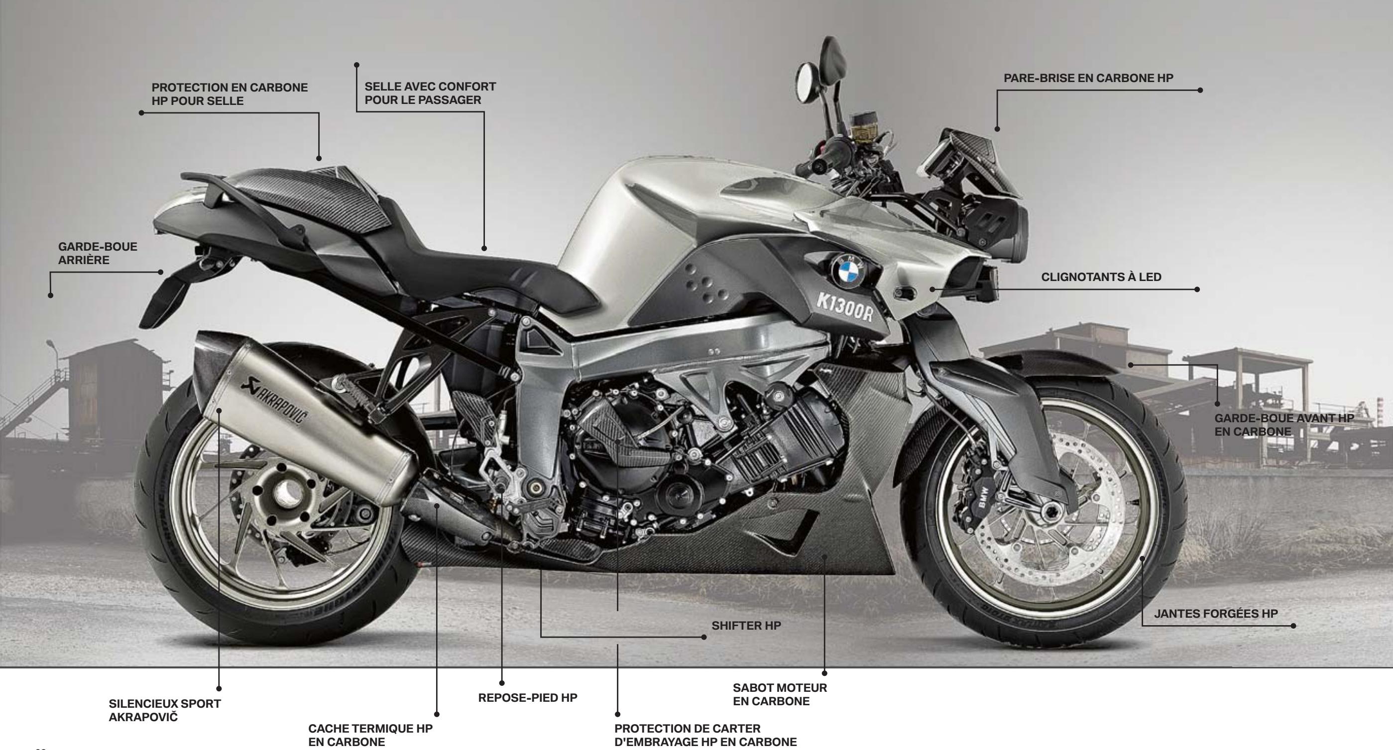 BMW ÉQUIPEMENTS ET ACCESSOIRES MOTO - PLAQUE repose-pied DROIT HP RACE (sans ILL.) - 2