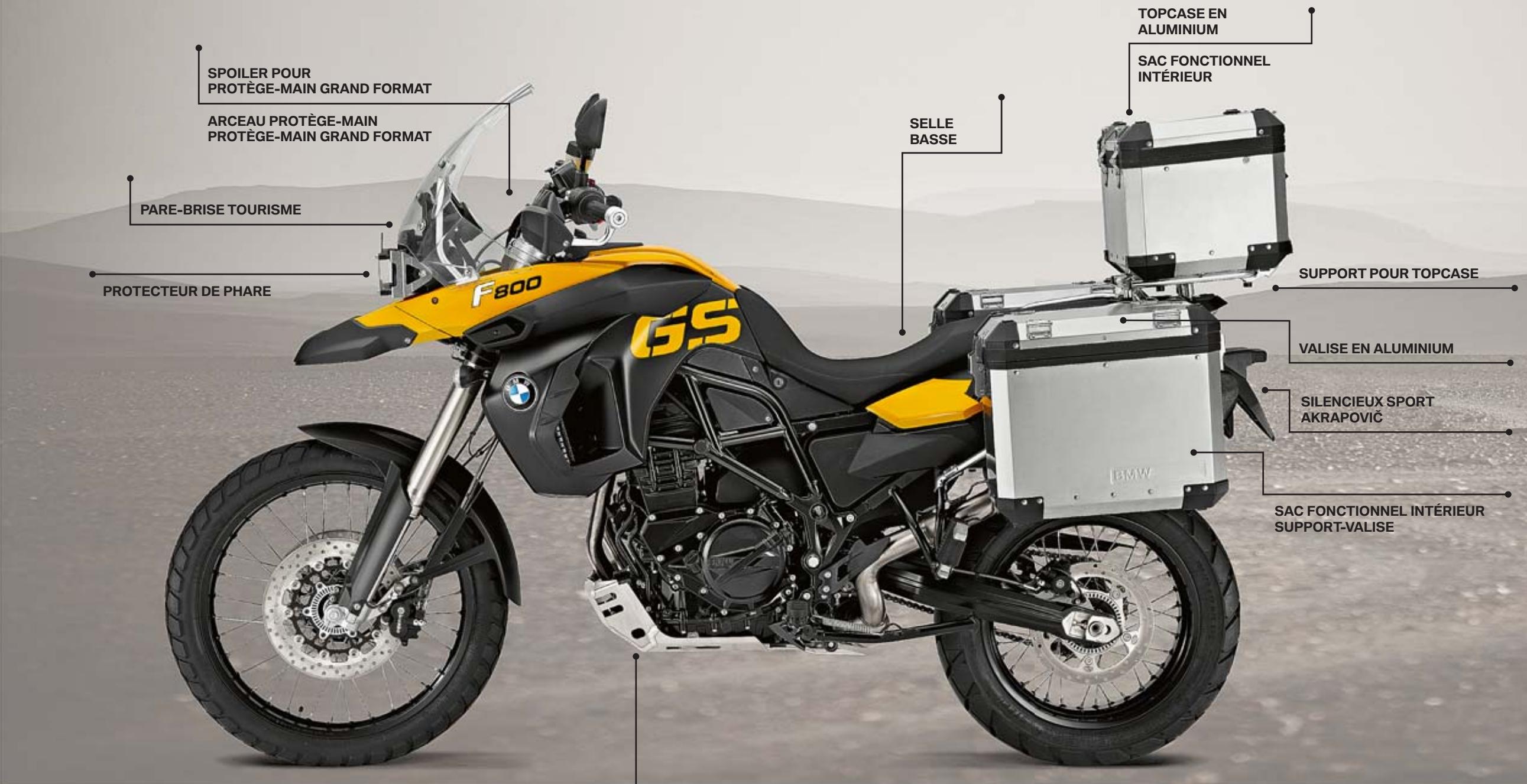 BMW ÉQUIPEMENTS ET ACCESSOIRES MOTO 22 - 1