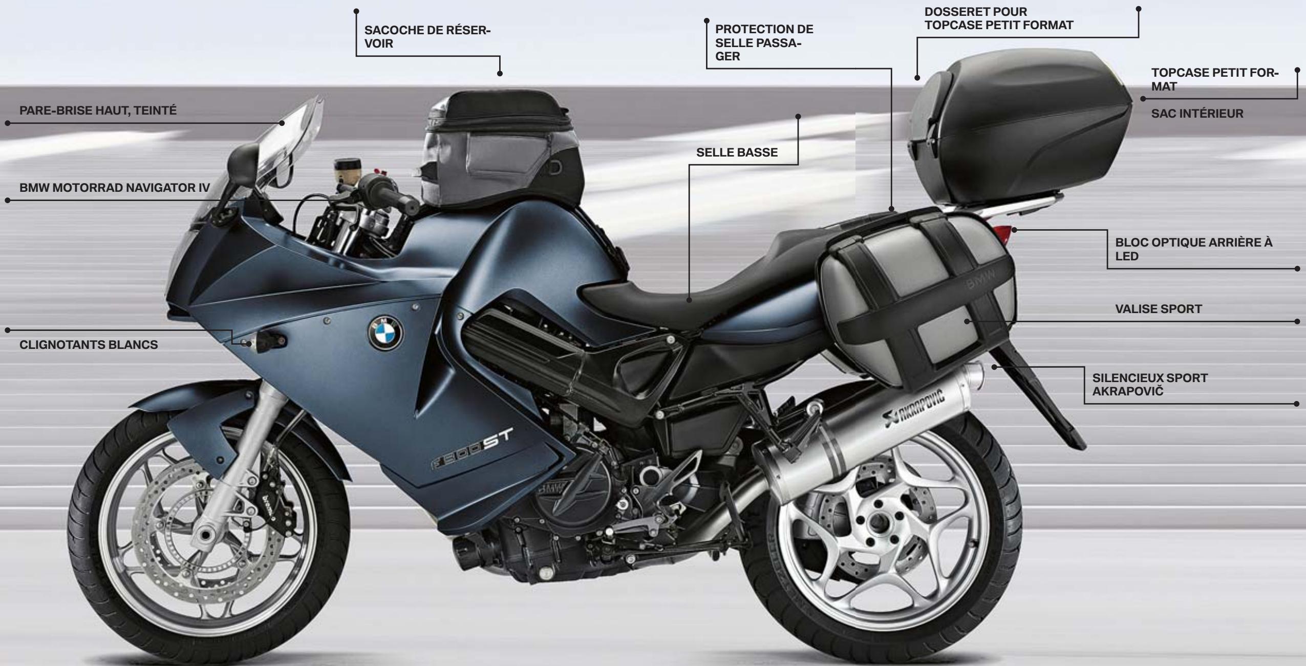BMW ÉQUIPEMENTS ET ACCESSOIRES MOTO 22 - ALARME antivol avec télécommande - 2