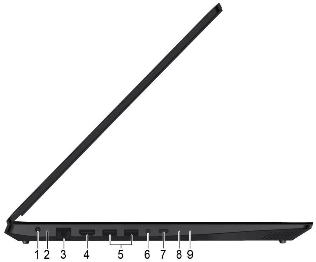 LENOVO IdeapadL3540-15APIRR - Vue du côté gauche - 1