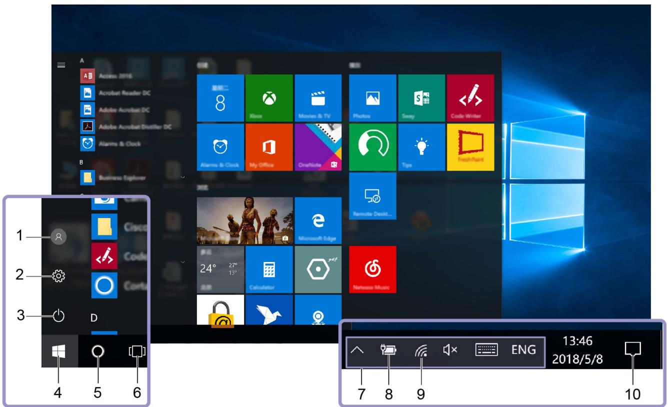 LENOVO IdeapadL3540-15APIRR - Interface utilisateur windows - 1