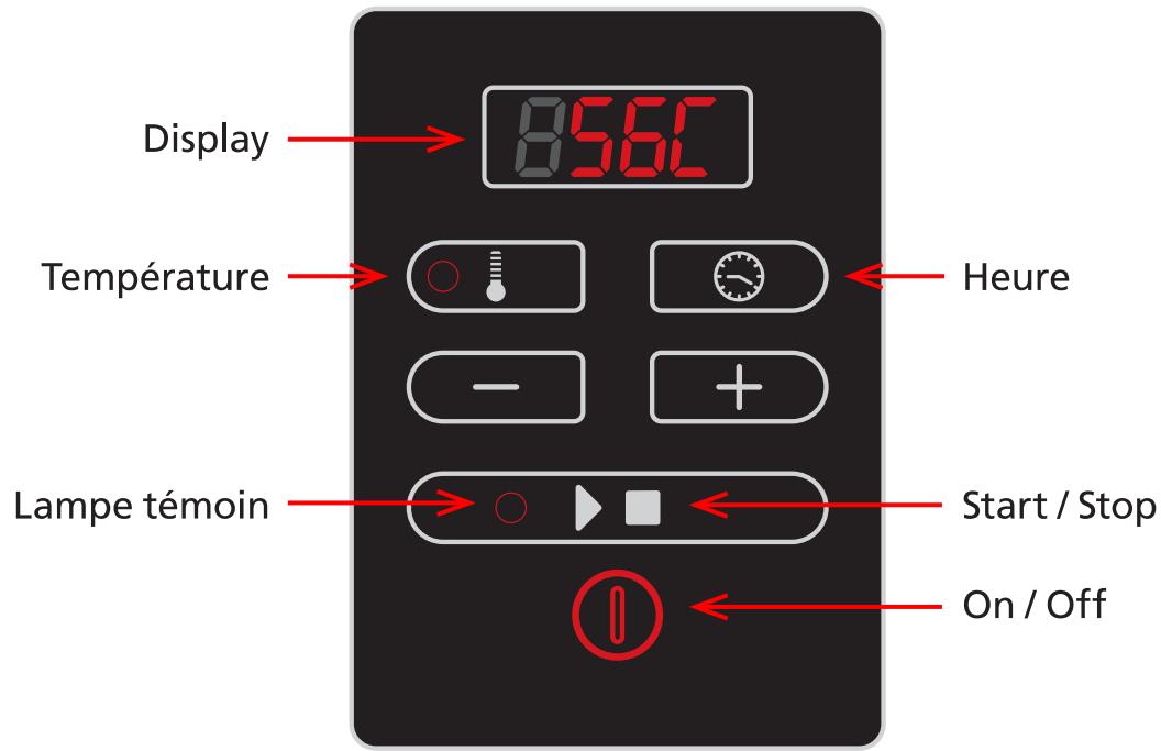 STEBA 050400 SV 1 - Réglage de l'appareil - 1
