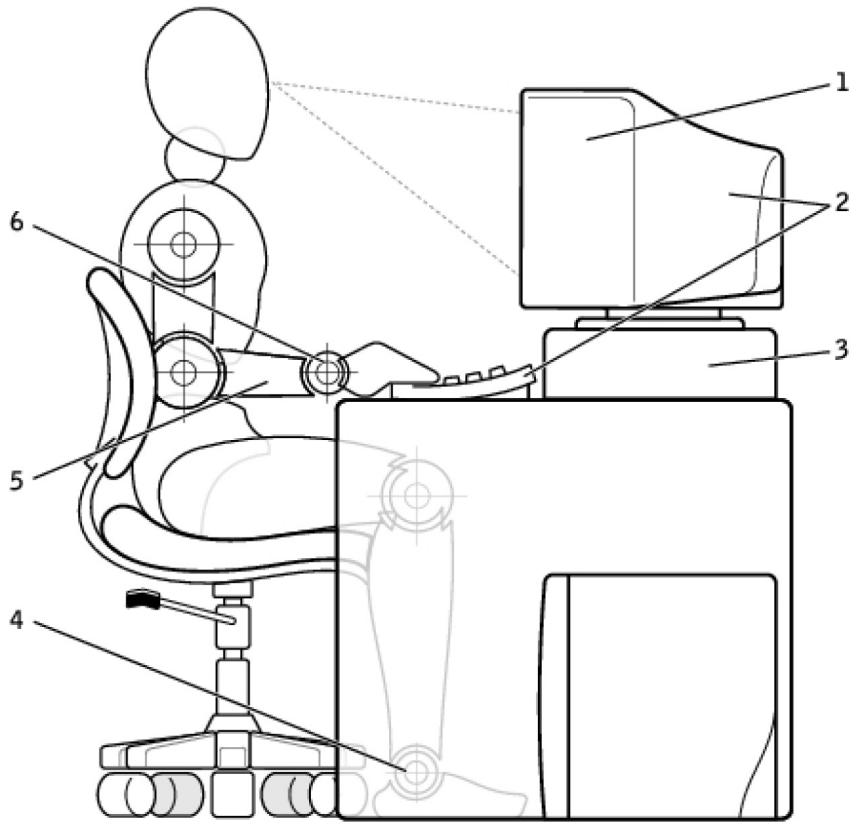 DELL ALIENWARE AURORA R10 AMDRYZEN 7 - Conseils d'ergonomie - 1