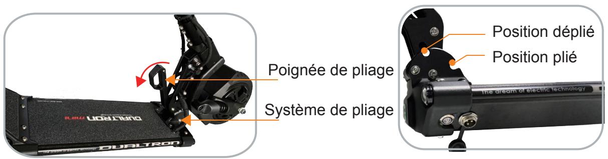 MINIMOTOR DUALTRON MINI 17,5A - Tirez le loquet de piège - 1