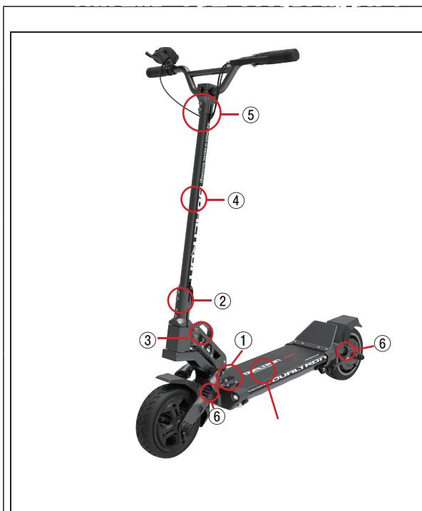 MINIMOTOR DUALTRON MINI 17,5A - Vérifiez le remplacement des pièces consommables - 1