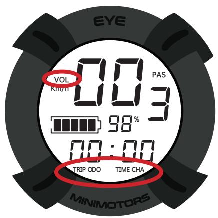 MINIMOTOR DUALTRON MINI 17,5A - 2) Mode de fonctions et réglage de l'écran principal - 1