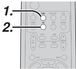 MARANTZ SR3001 - Enregistrement de la vidéo d'une source et de l'audio d'une autre source - 1