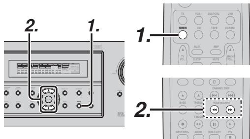 MARANTZ SR3001 - ACCORD automatique (AUTO TUNING) - 1