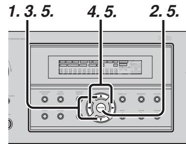 MARANTZ SR3001 - CSII (de CIRCLE surround II) - 1