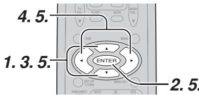 MARANTZ SR3001 - CSII (de CIRCLE surround II) - 2