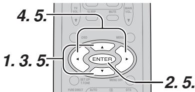 MARANTZ SR3001 - Structure du MENU de configuration surround - 3