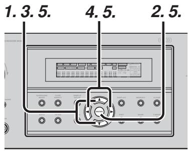 MARANTZ SR3001 - Structure du MENU de configuration surround - 2