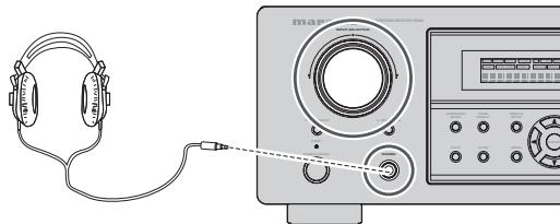 MARANTZ SR3001 - CASQUE d'écoute - 1