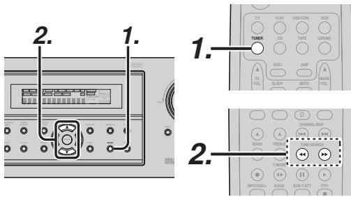 MARANTZ SR3001 - ACCORD MANUEL (MANUAL TUNING) - 1