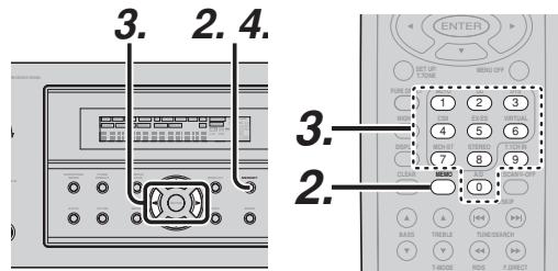 MARANTZ SR3001 - Mémoire de préréselection manuelle - 1