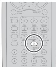 MARANTZ SR3001 - Selection d'entree AUDIO analogique ou numérique - 1