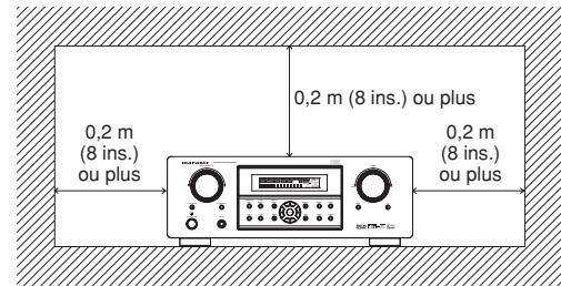 MARANTZ SR3001 - Precautions a prendre LORS de l'installation - 1