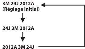 OLYMPUS WS 811 - Appuyez sur la touche + ou - pour configurer l'élément. - 1