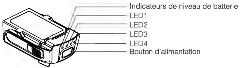 DII SPARK BLANC - Mise sous/hors tension - 1
