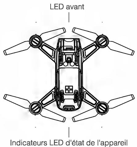 DII SPARK BLANC - Indicateurs LED d'état de l'appareil - 1