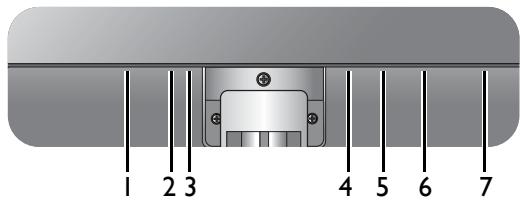 BENO RL2755HM - Ports d'entrée et de sortie - 1