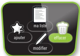 MOULINEX YY5118 - MENU favoris - 5