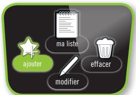 MOULINEX YY5118 - MENU favoris : - 5