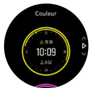 SUUNTO NC - Cadrans de montre - 2
