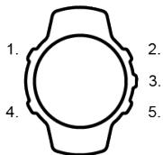 SUUNTO NC - Boutons - 1
