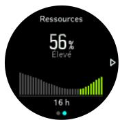 SUUNTO NC - Stress et récupération - 2