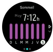 SUUNTO NC - Tendances de sommeil - 1