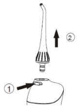 THOMSON TH3HYDROWATERPIKHYDROPULSEURWATERFLOSSERIRRIGADORIRRIGADORPy - After using the appliance - 1